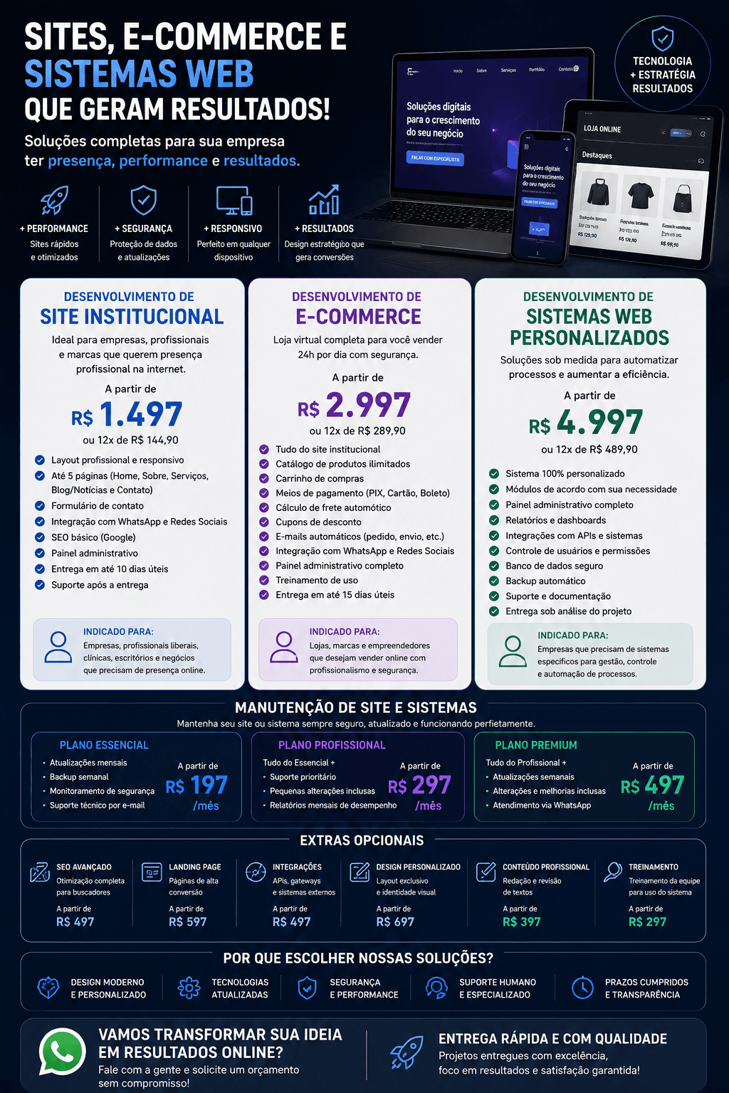 Sites Institucionais