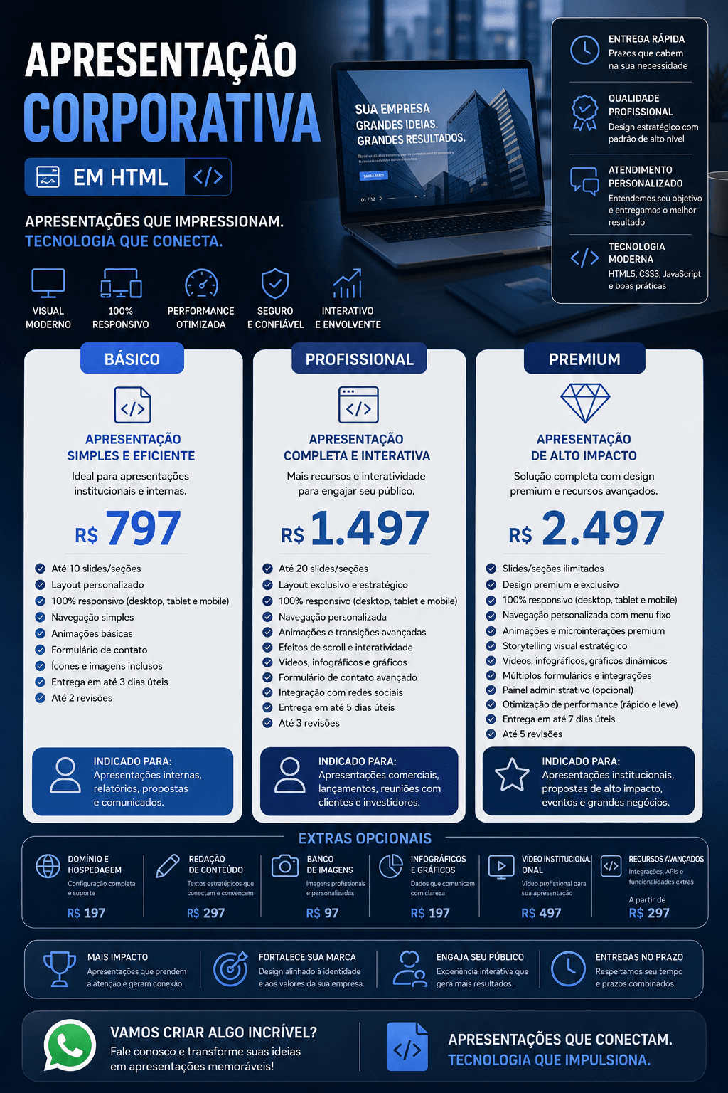 Apresentações Corporativas