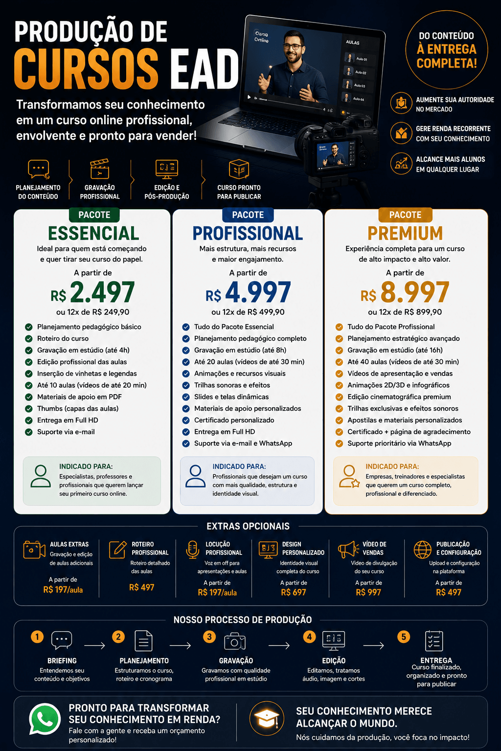 Cursos EAD