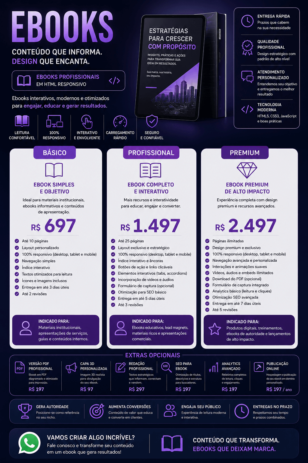 E-books Profissionais