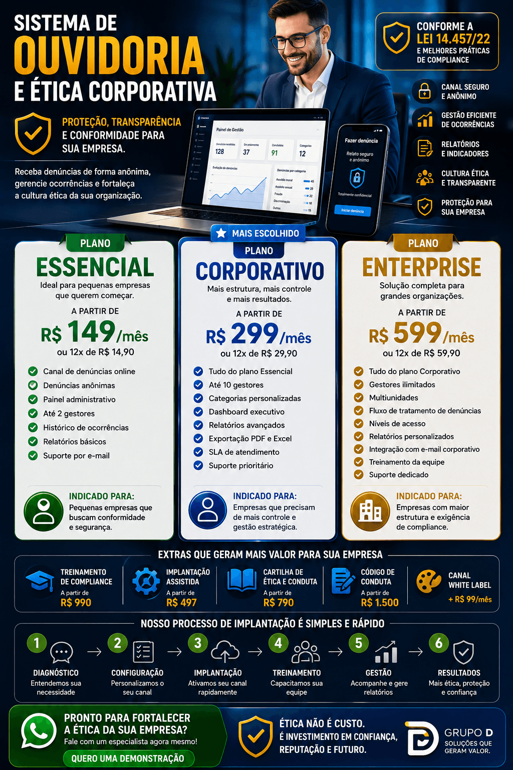 Canal de Denúncias e Compliance